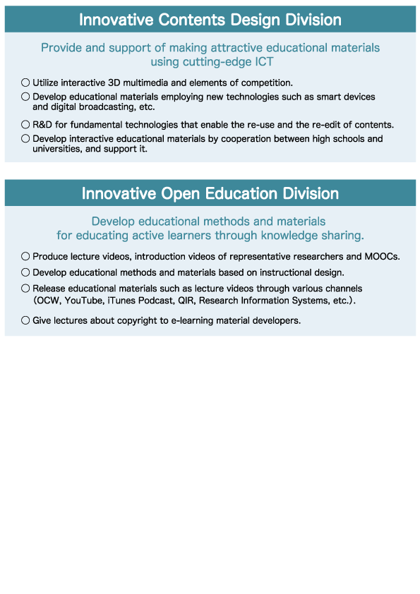 ICER Divisions